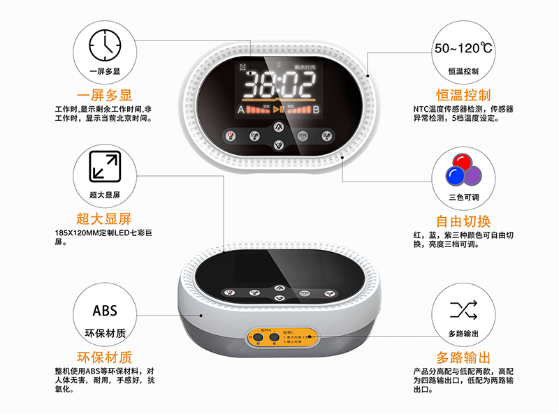 光子熏蒸仪简介 拷贝.png